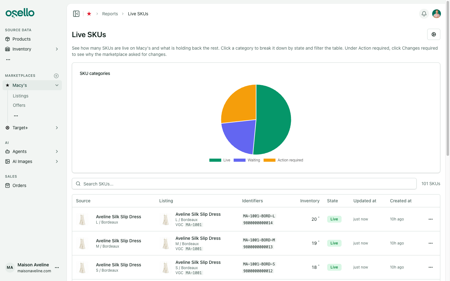 The Live SKUs report for a marketplace, with its SKU categories breakdown