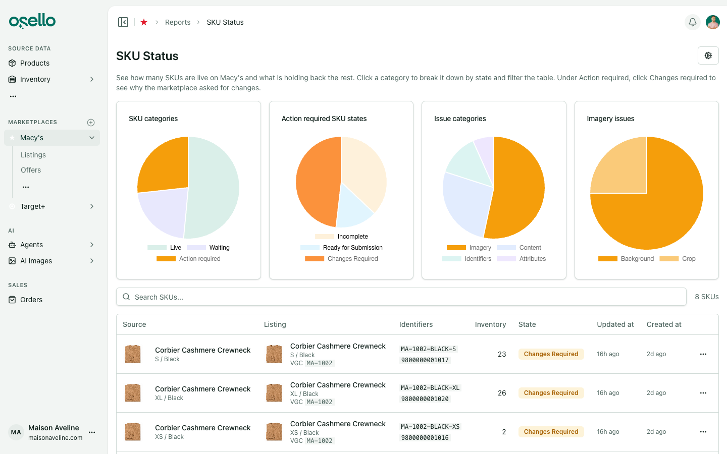 The SKU report with the Changes required SKUs broken down into issue categories and, within Imagery, into background and crop issues