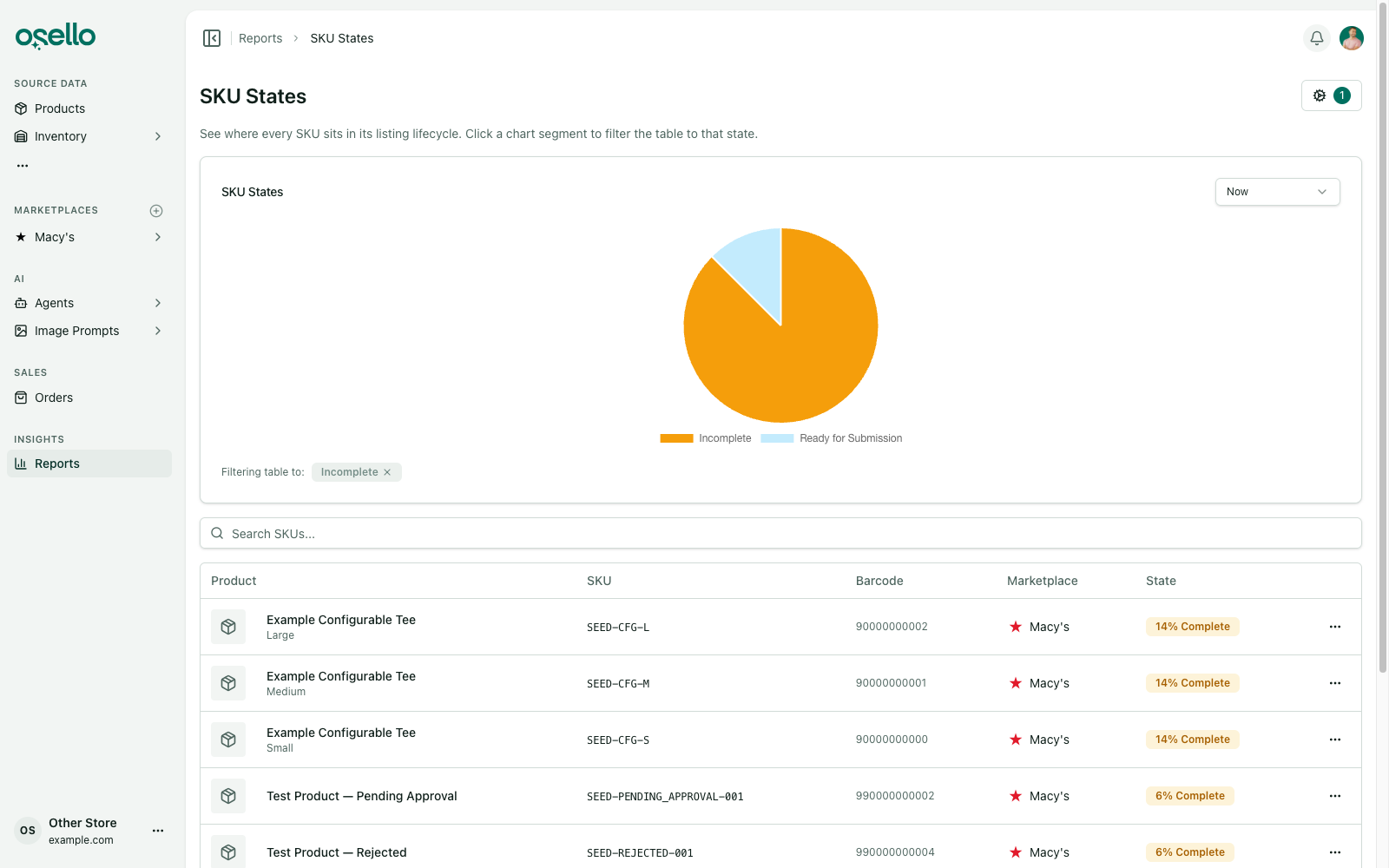 The report filtered to one status, with the filter tag shown under the chart